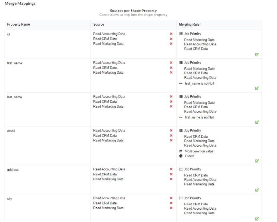 Naveego Screenshot 2