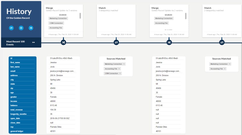 Naveego Screenshot 4