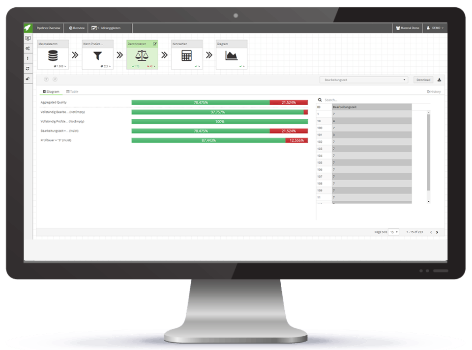 DataRocket Screenshot 4