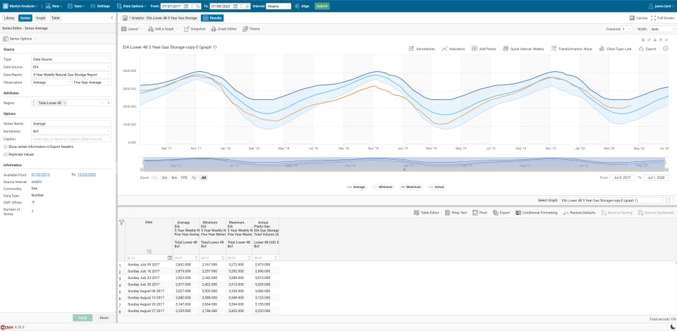 ZEMA Screenshot 2
