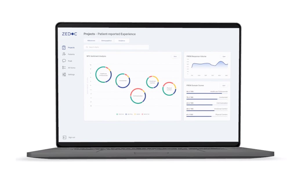 ZEDOC Screenshot 2