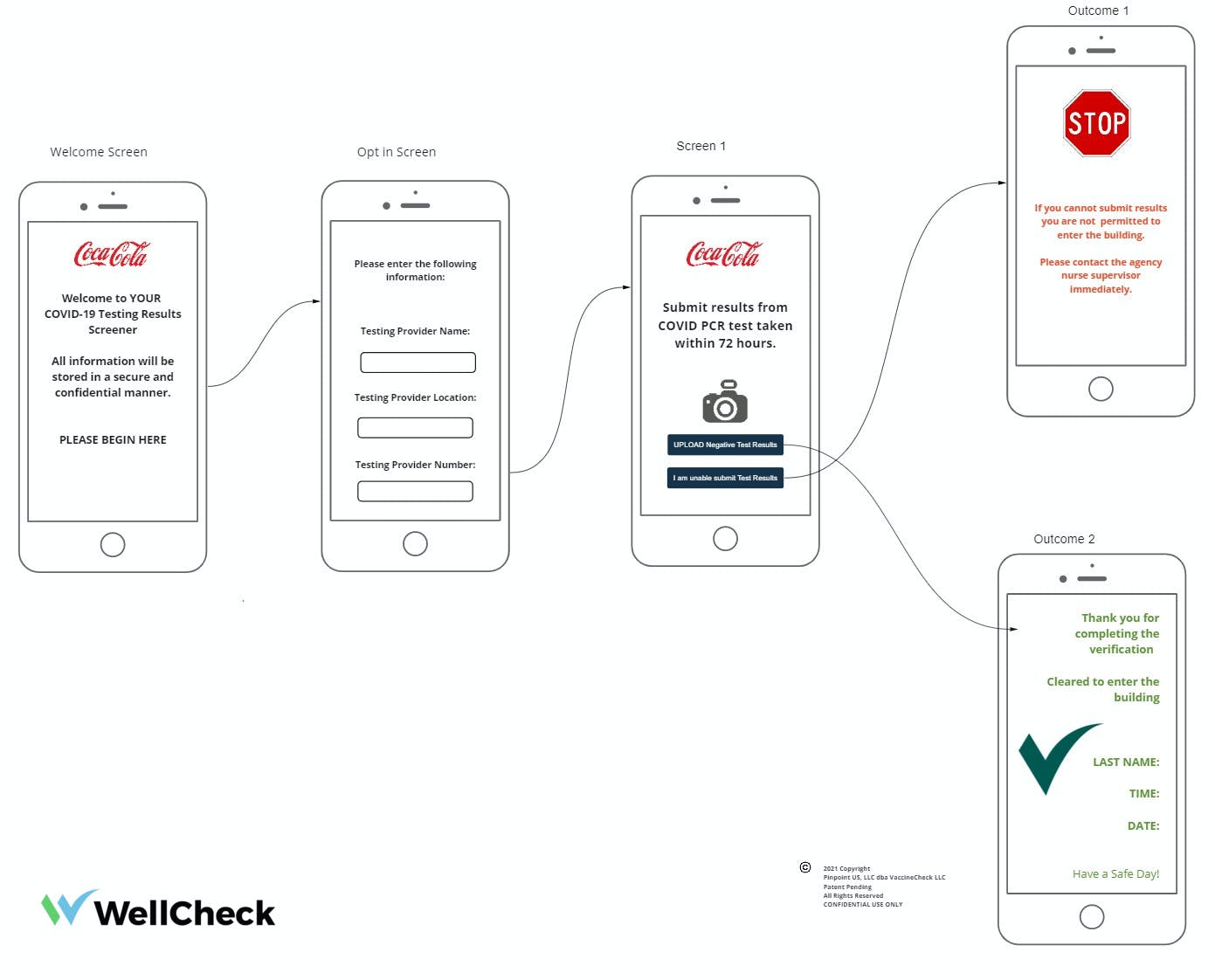 Automated Workforce Screening Engine Screenshot 4