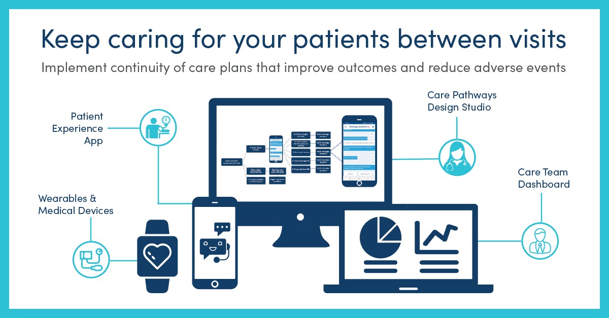 Datos Health Screenshot 1