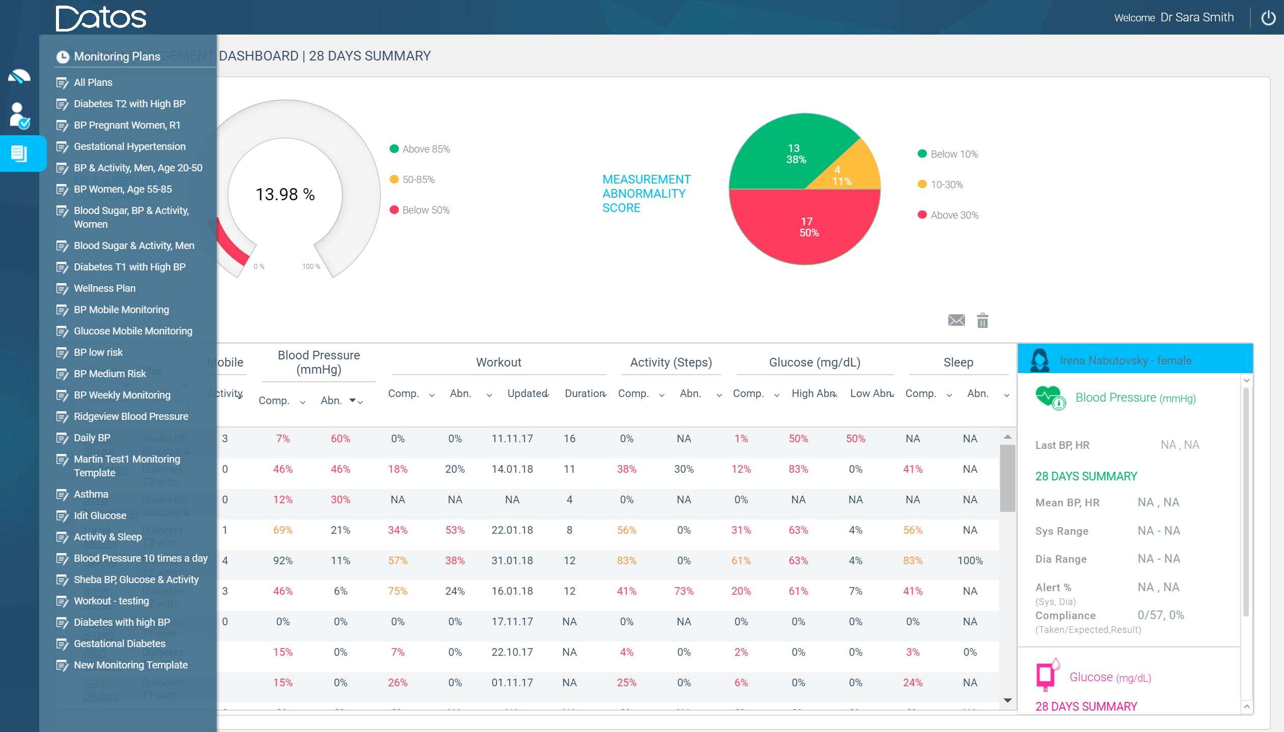 Datos Health Screenshot 2