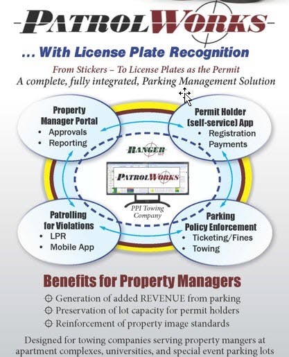 PatrolWorks Screenshot 2
