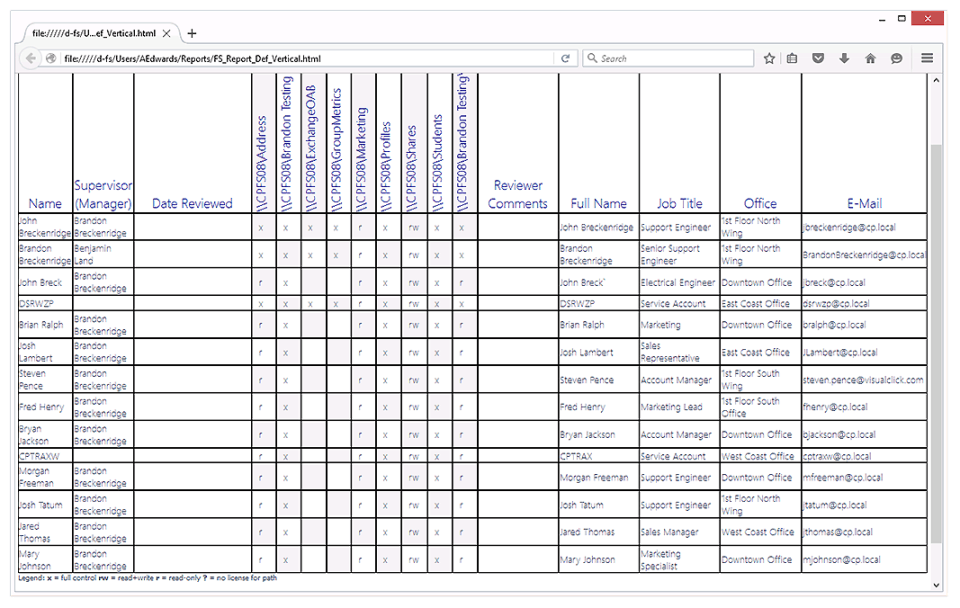 DSRAZOR for Windows Screenshot 1
