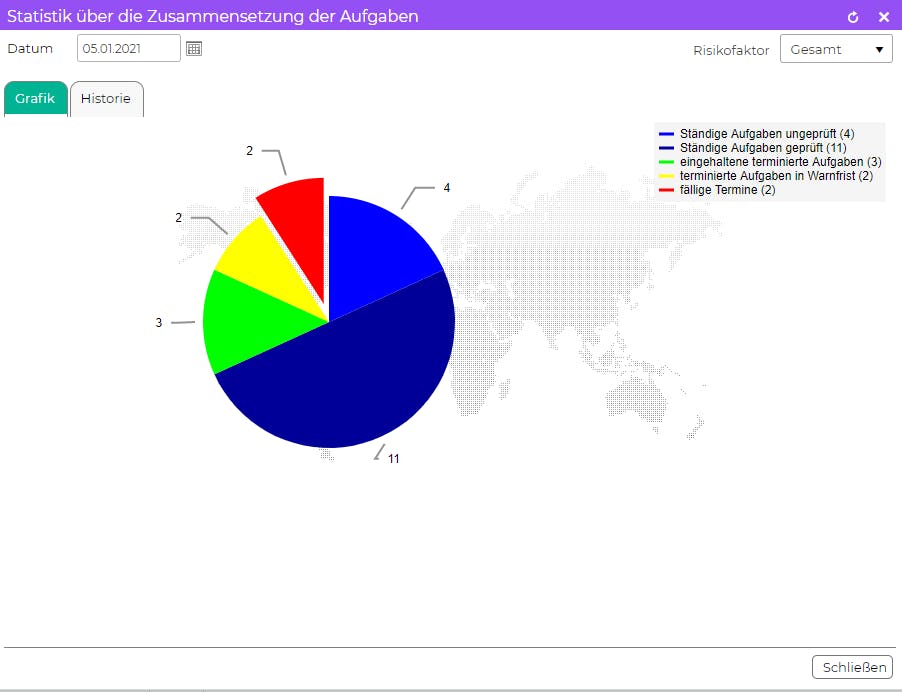 GEORG Compliance Manager Screenshot 4