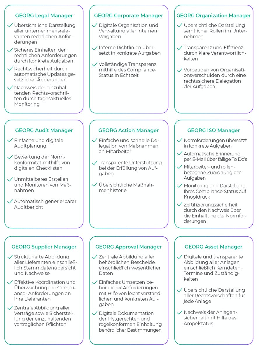 GEORG Compliance Manager Screenshot 5