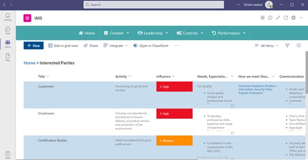 ISOvA IMS Screenshot 4