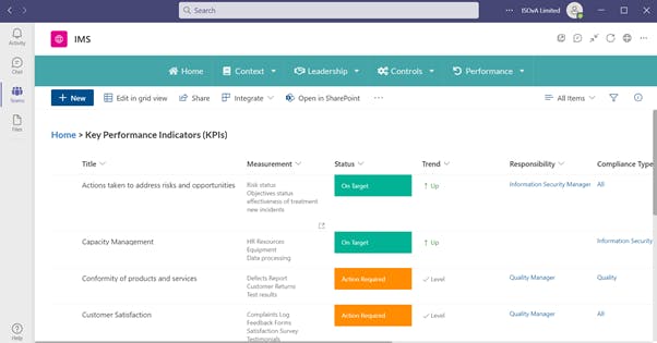 ISOvA IMS Screenshot 5