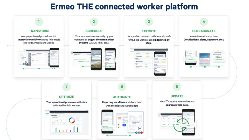 Ermeo  Screenshot 1