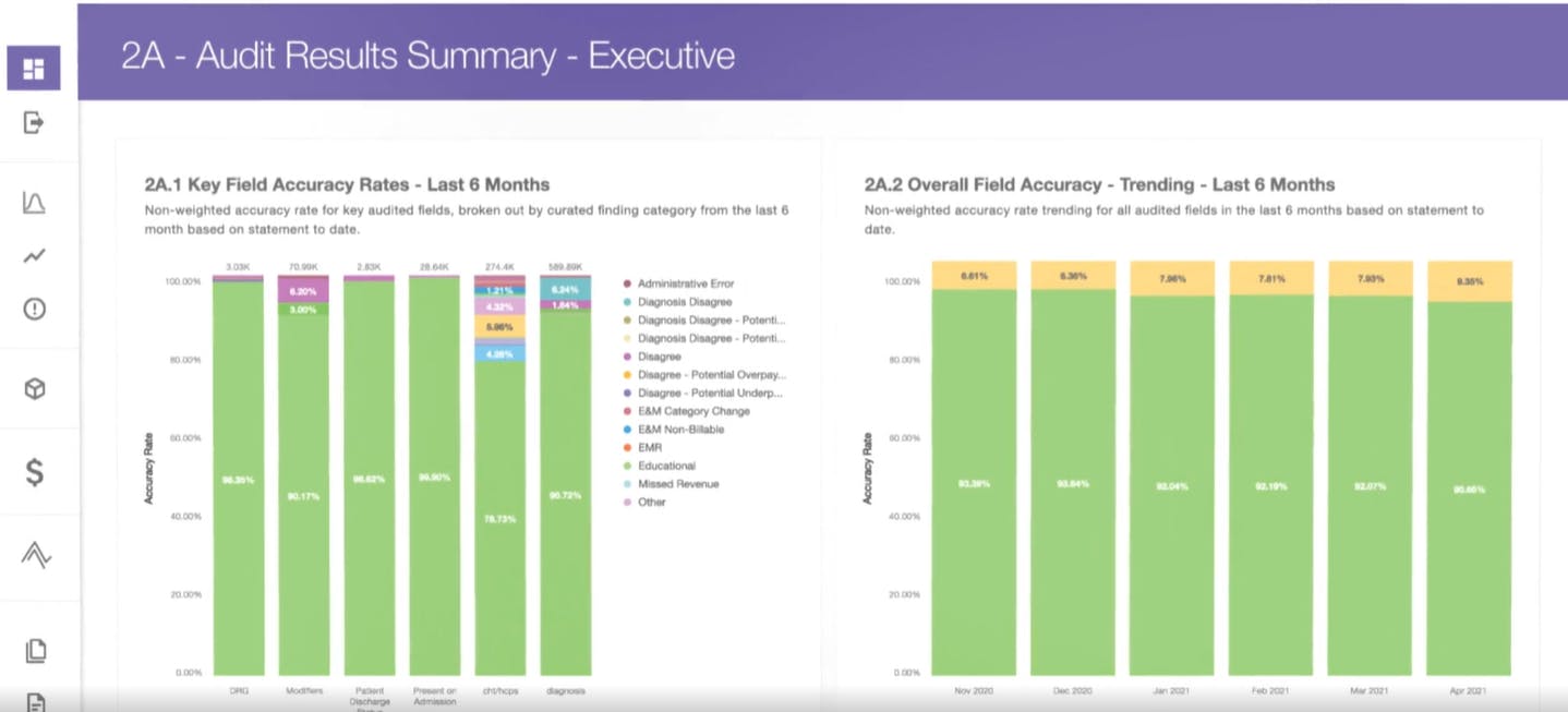 MDaudit Enterprise Screenshot 3