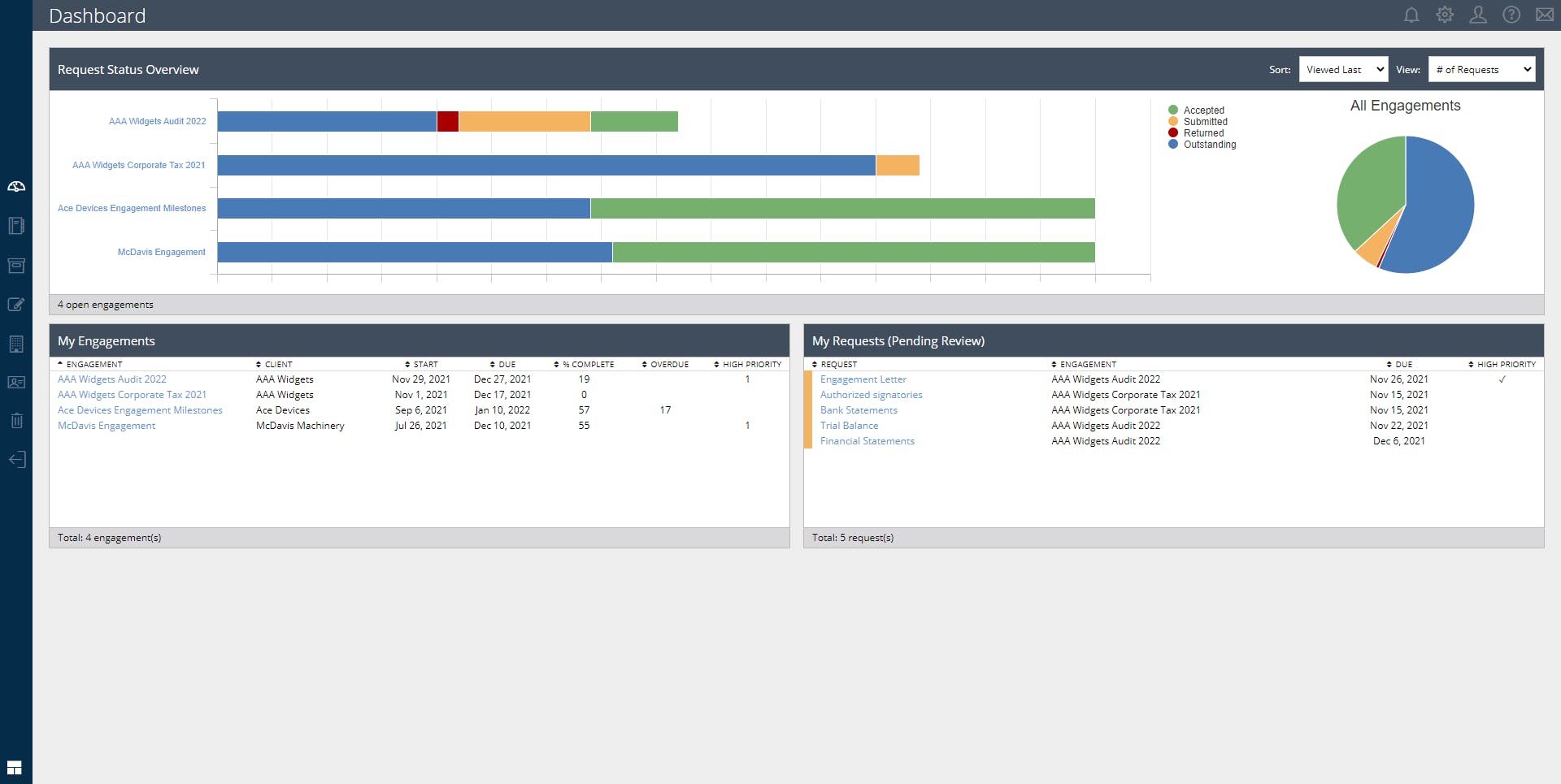 AuditDashboard Screenshot 1