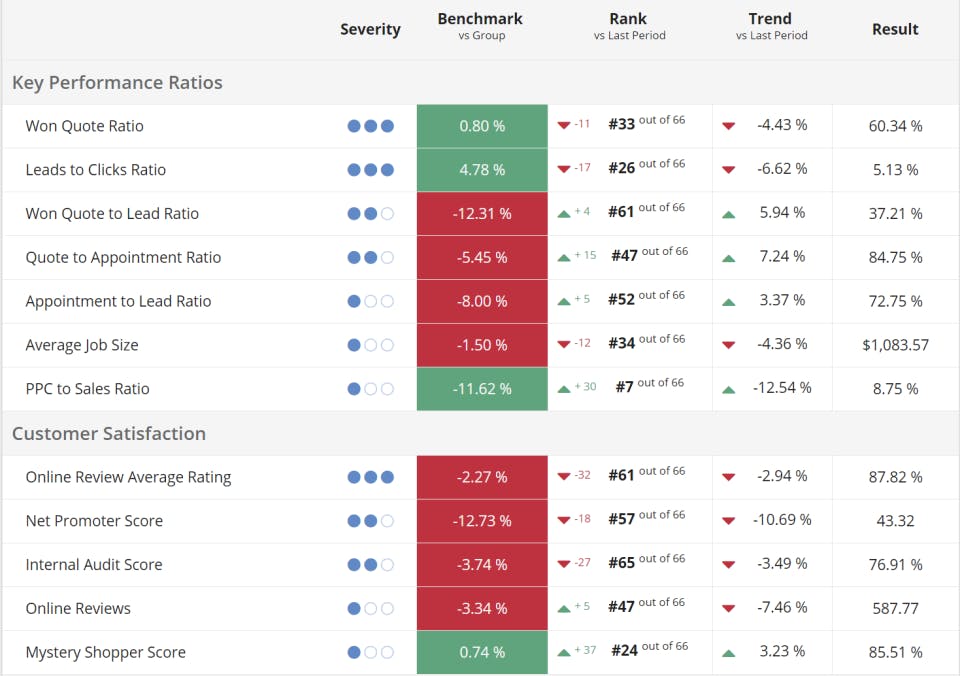 FranchiseBlast Screenshot 2