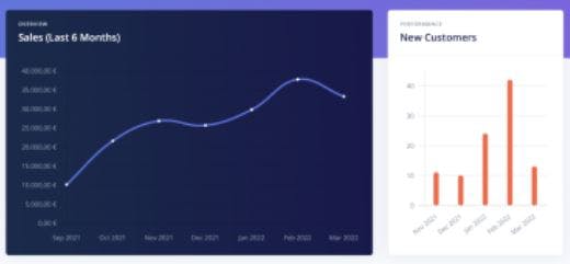 Limpio Screenshot 2