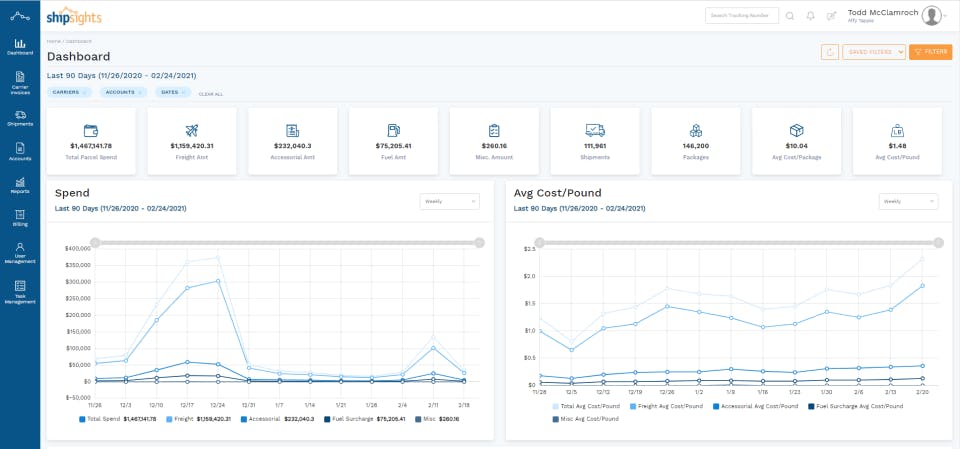 ShipSights Parcel Audit Screenshot 1