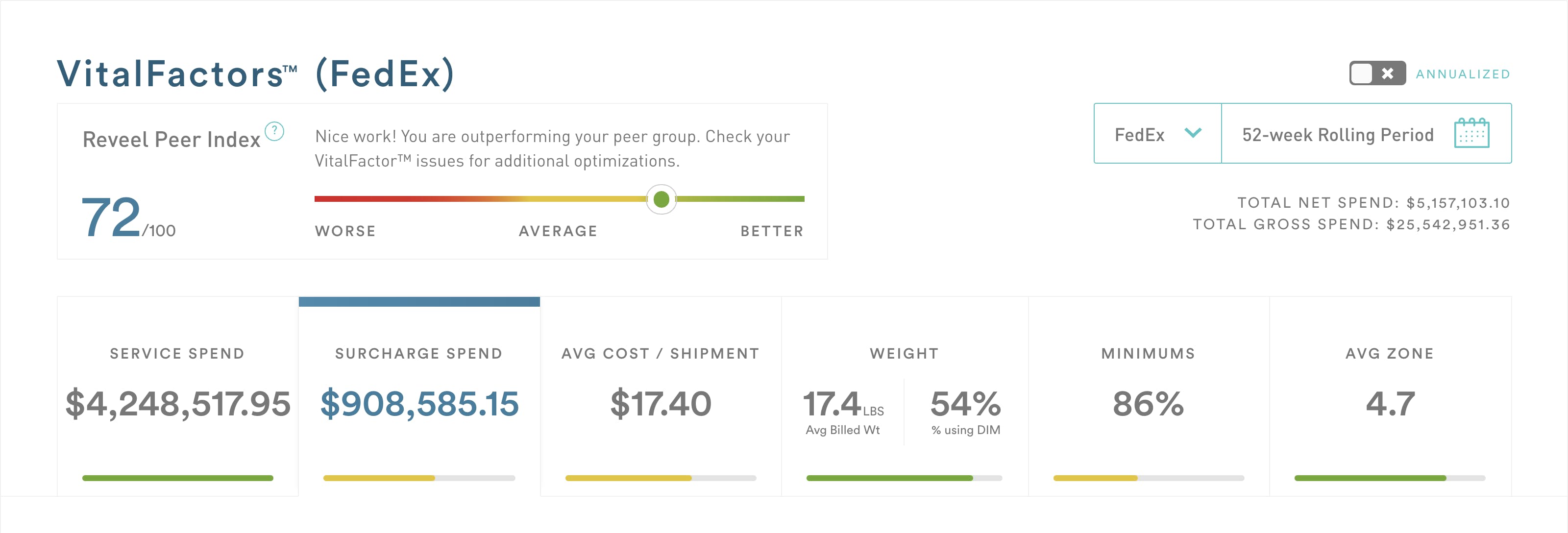 Reveel Shipping Intelligence Platform Screenshot 4