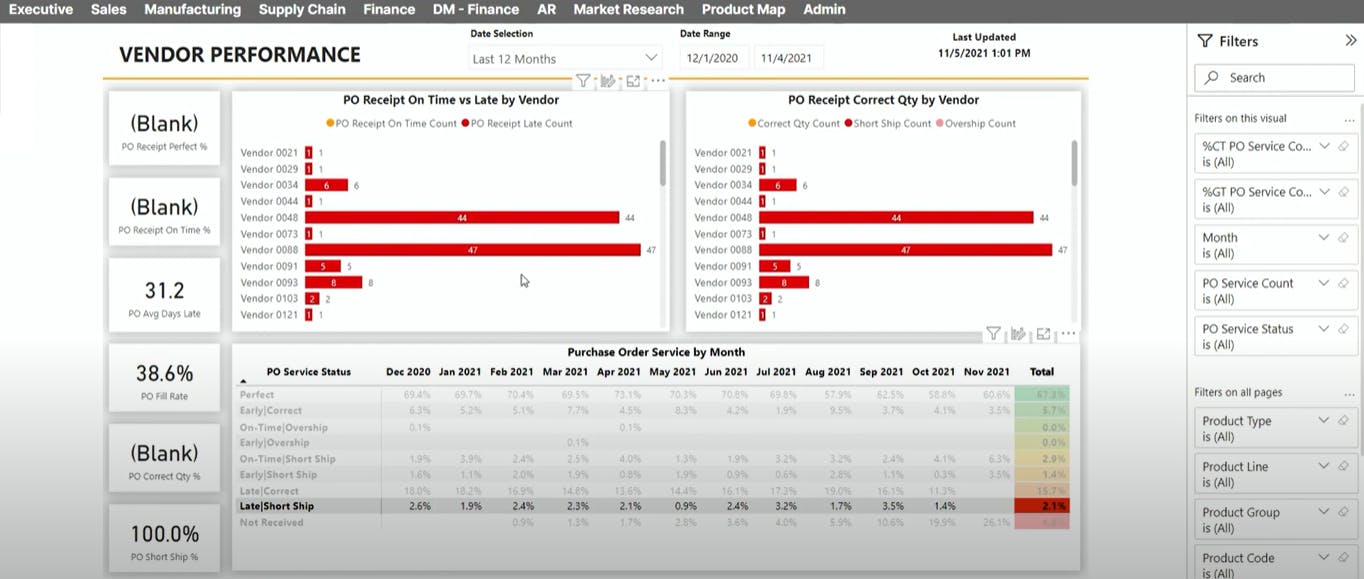 TransImpact Screenshot 2