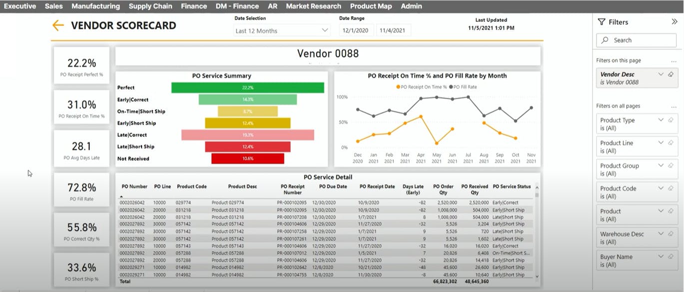 TransImpact Screenshot 3