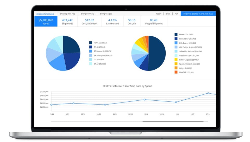 Intelligent Audit Suite Screenshot 1