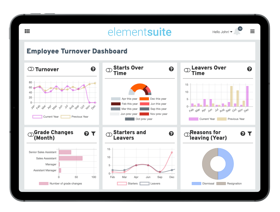 elementsuite Screenshot 1