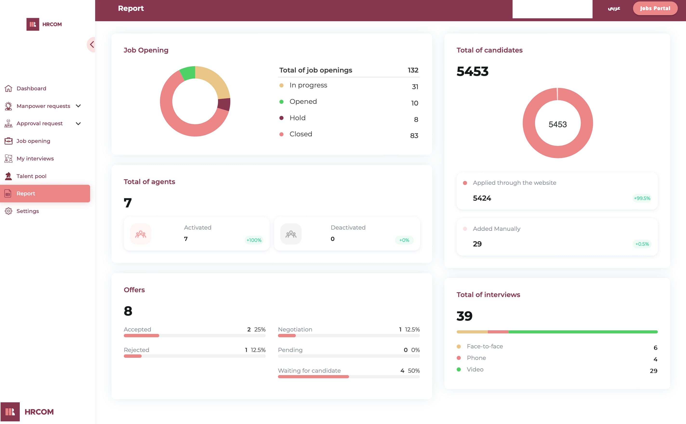 HRcom Screenshot 2
