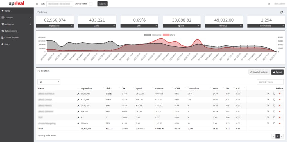 UpRival Screenshot 1