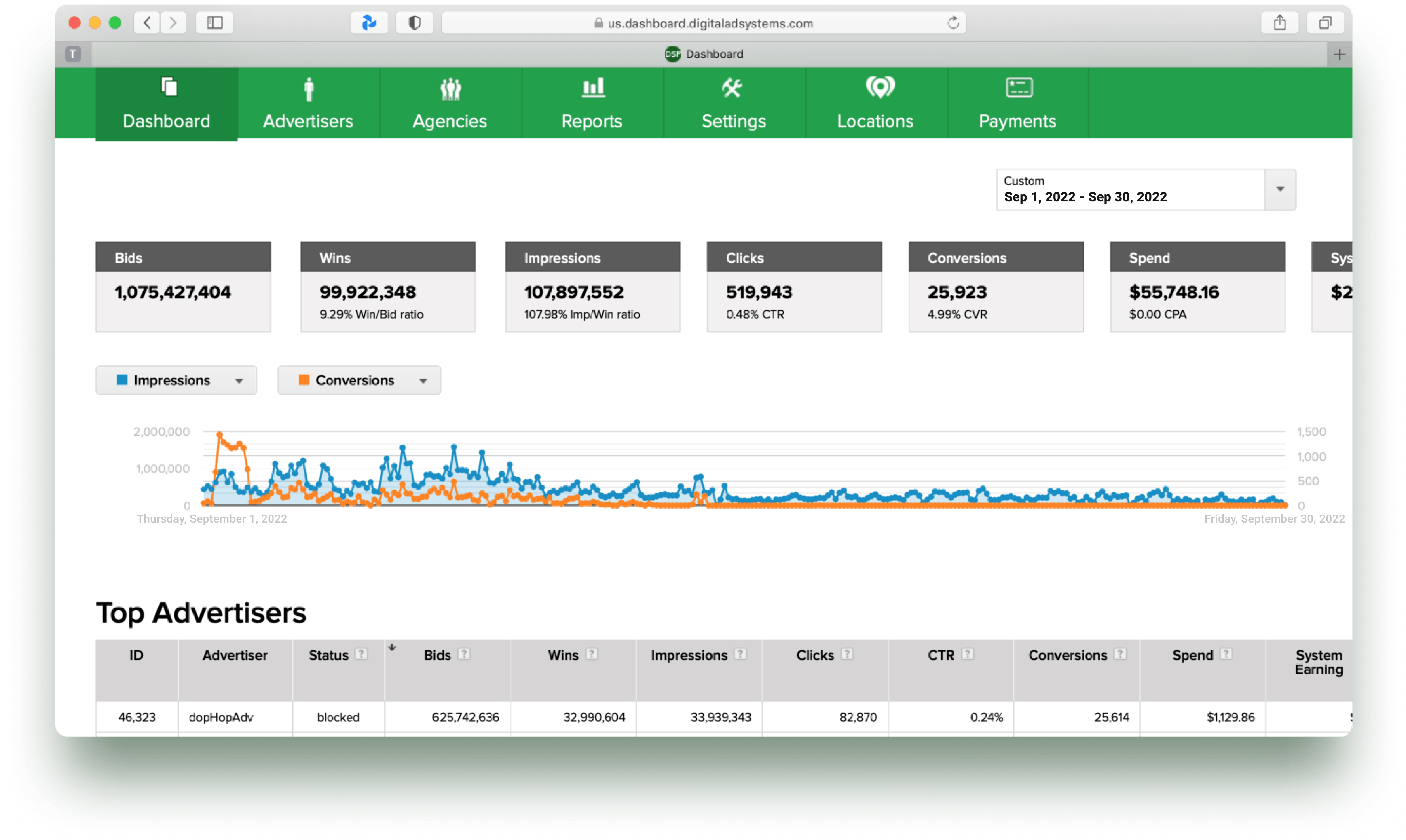 OrbitSoft Ad Server Screenshot 3