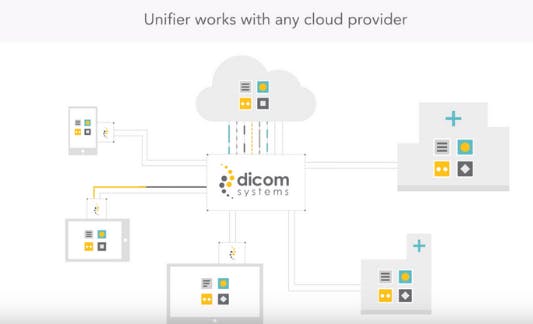 Dicom Systems Unifier Platform Screenshot 2