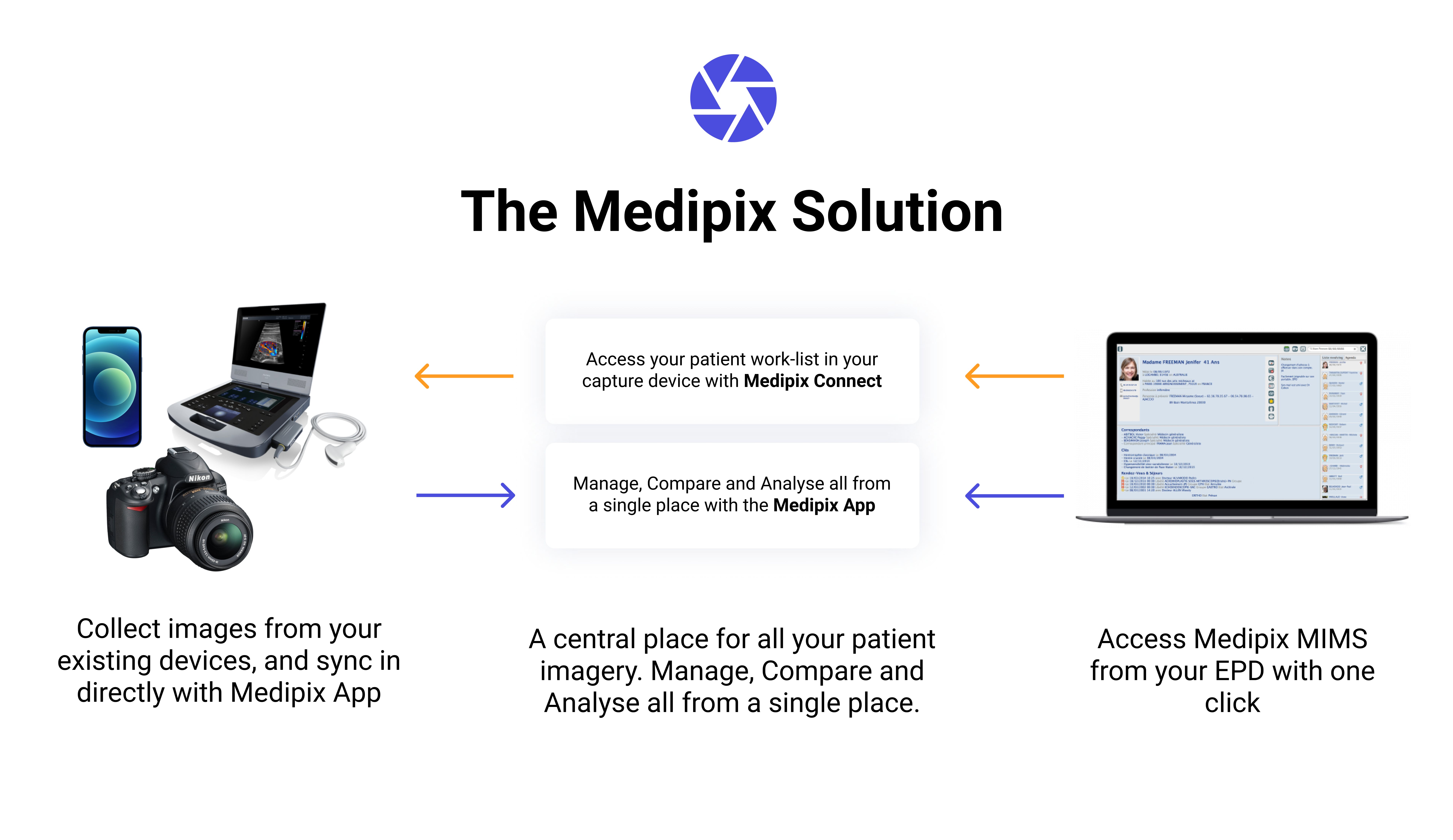 Medipix Screenshot 5