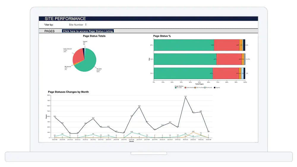 IBM Clinical Development Screenshot 3