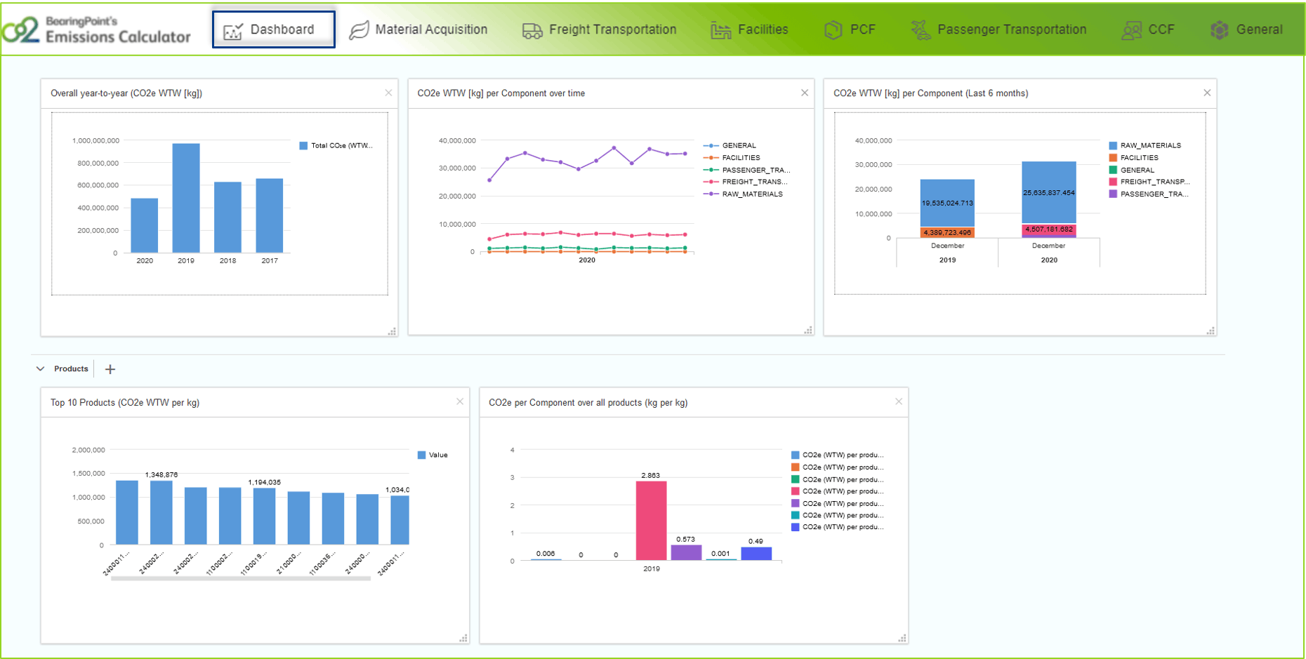 Emissions Calculator Screenshot 2