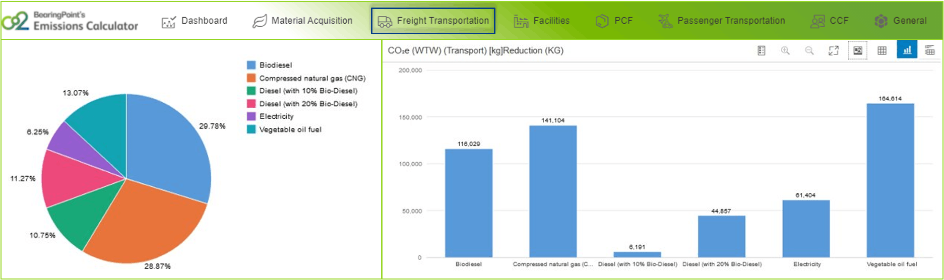Emissions Calculator Screenshot 5