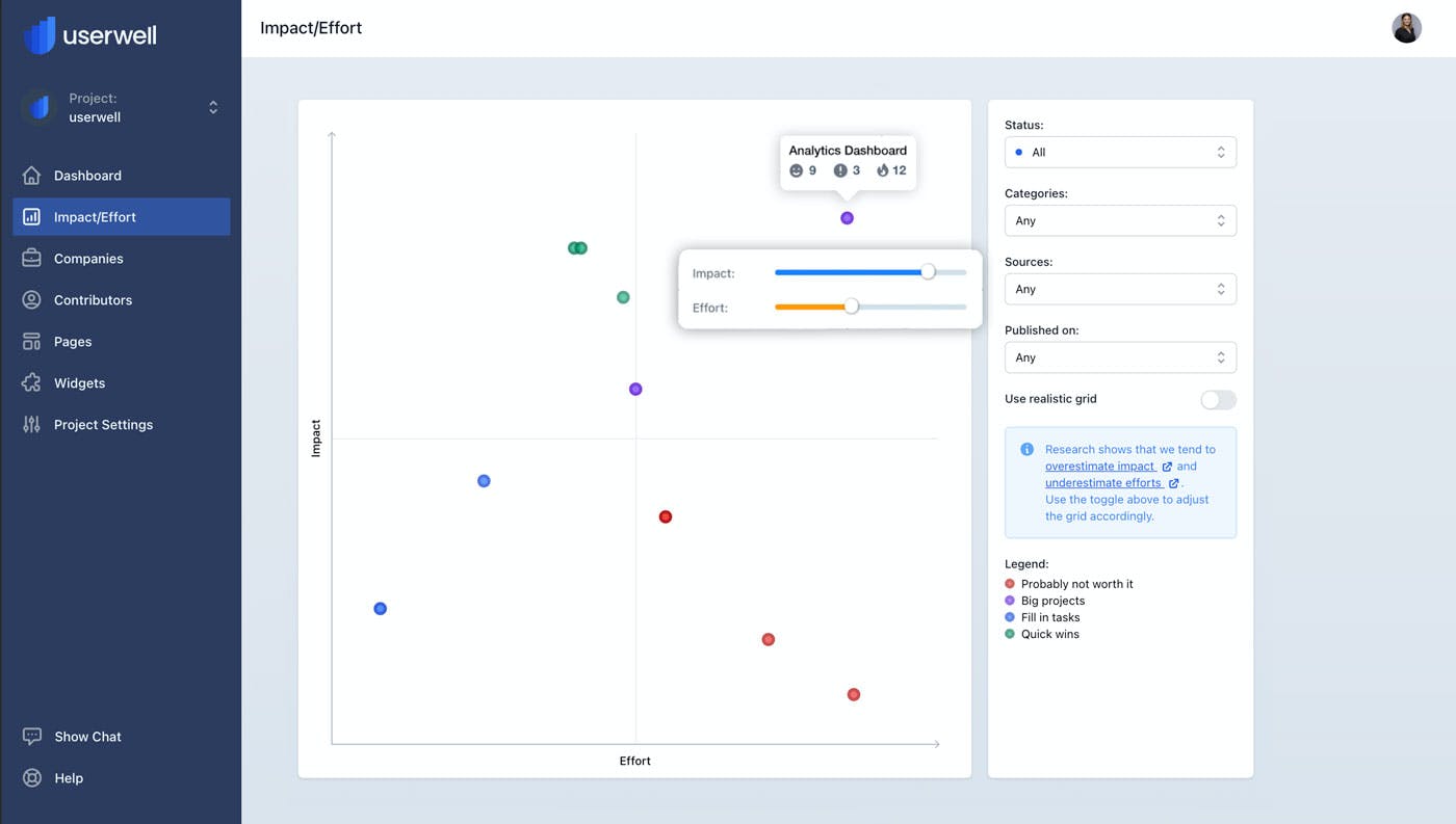 Userwell Screenshot 5