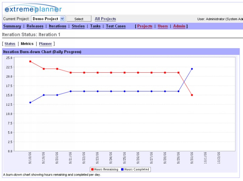 ExtremePlanner Screenshot 4