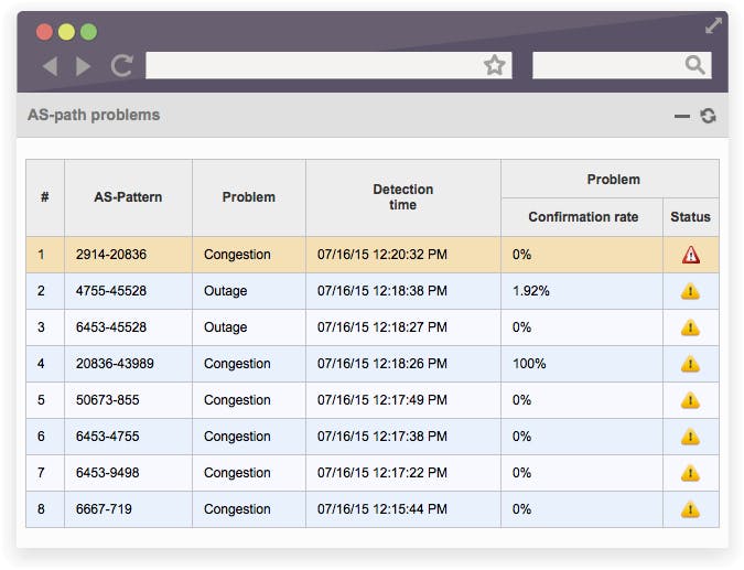 Noction IRP Screenshot 5