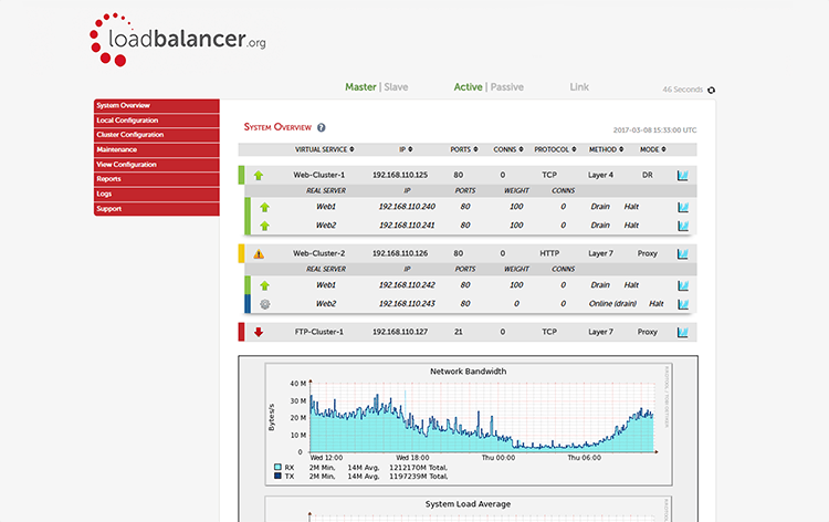 Load Balancer Enterprise ADC Screenshot 1