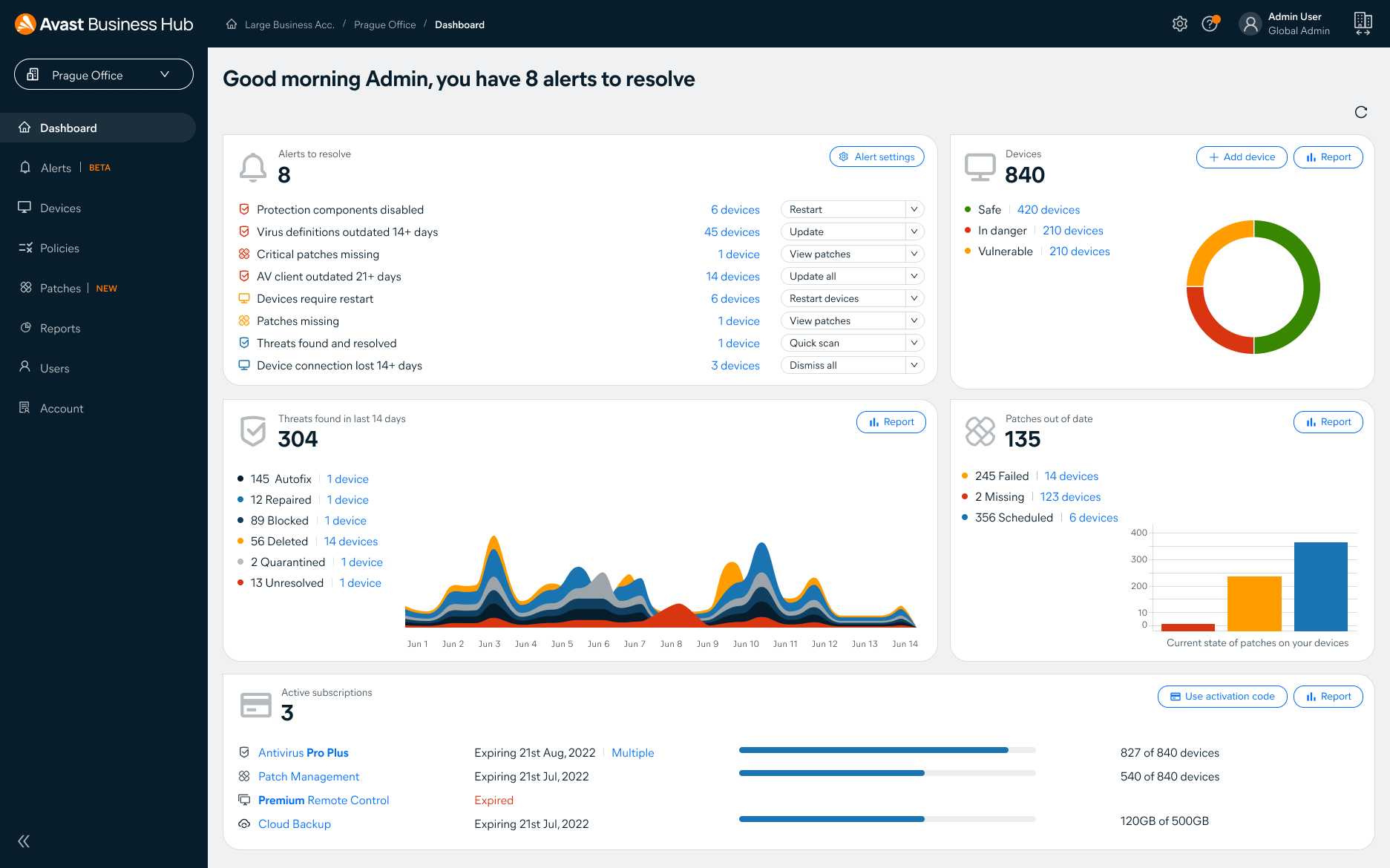 Avast Business Patch Management Screenshot 1