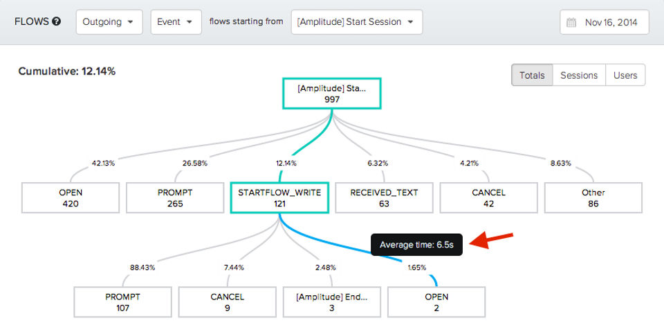 Amplitude Screenshot 3