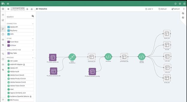 Syntasa Screenshot 1