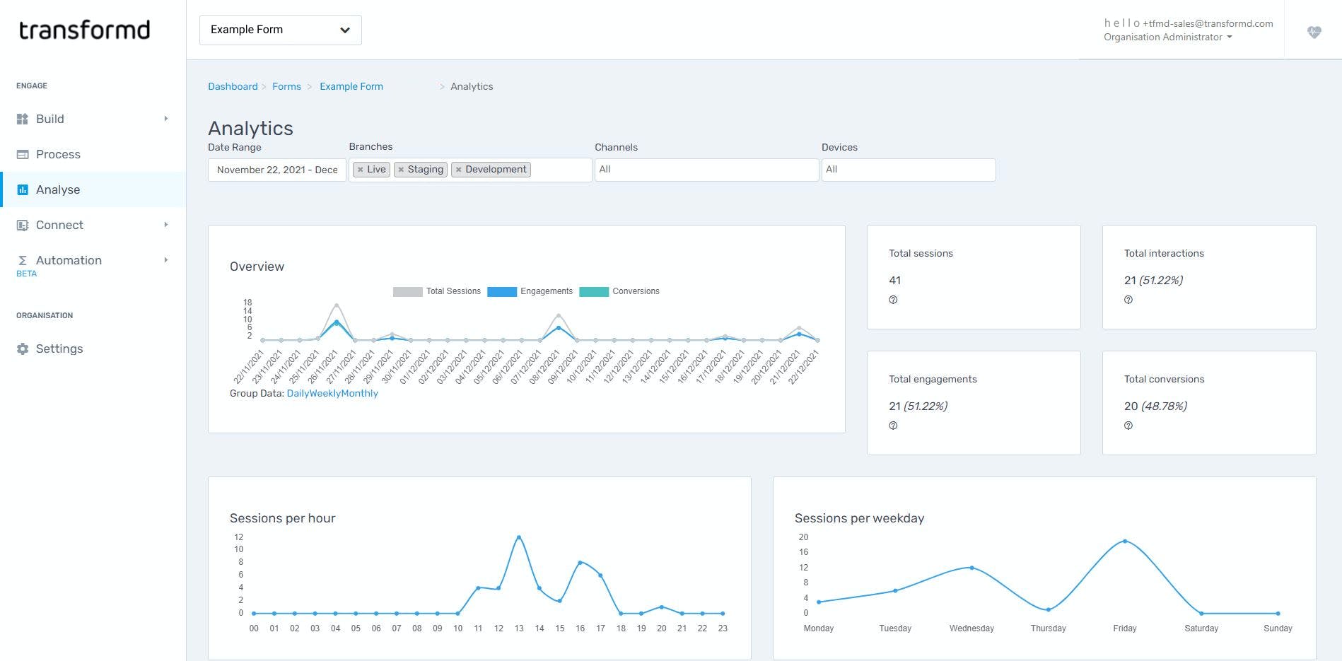 Transformd Screenshot 1