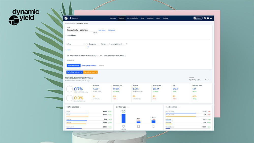 Dynamic Yield Screenshot 1