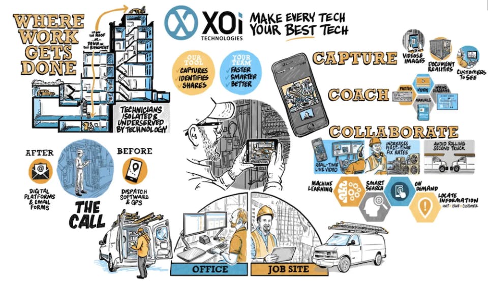 XOi Vision Screenshot 2