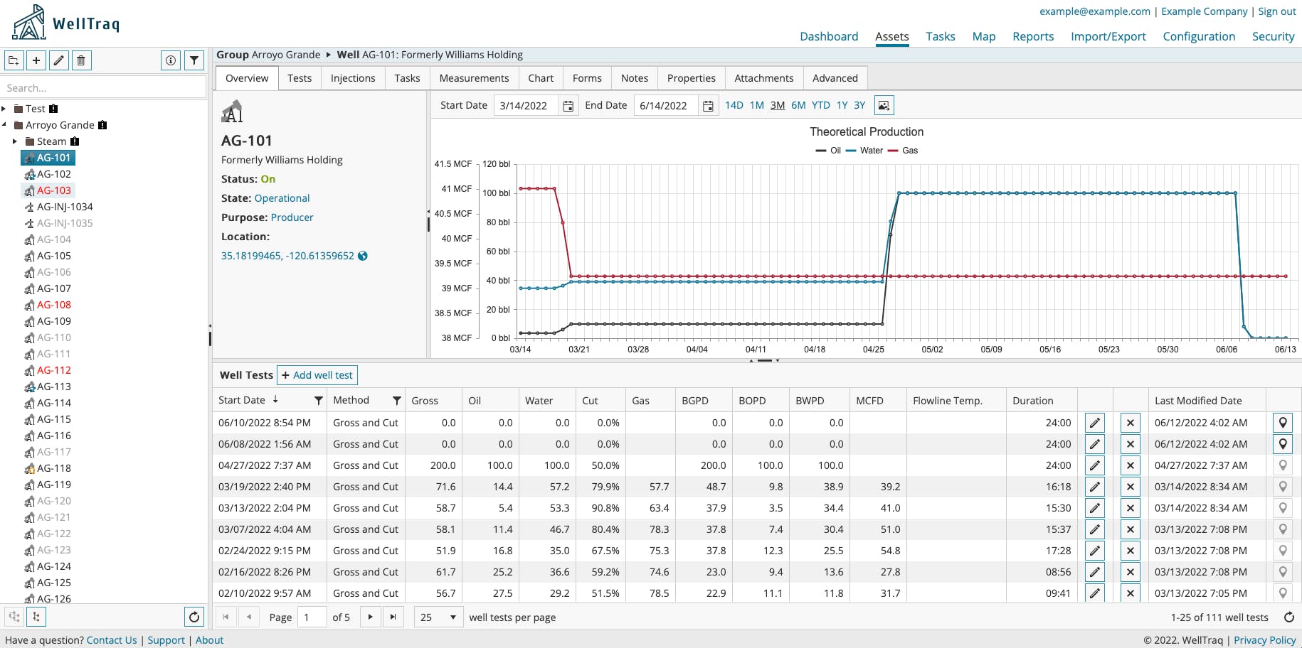 WellTraq Screenshot 1