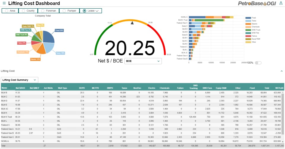 PetroBase Pro Screenshot 1