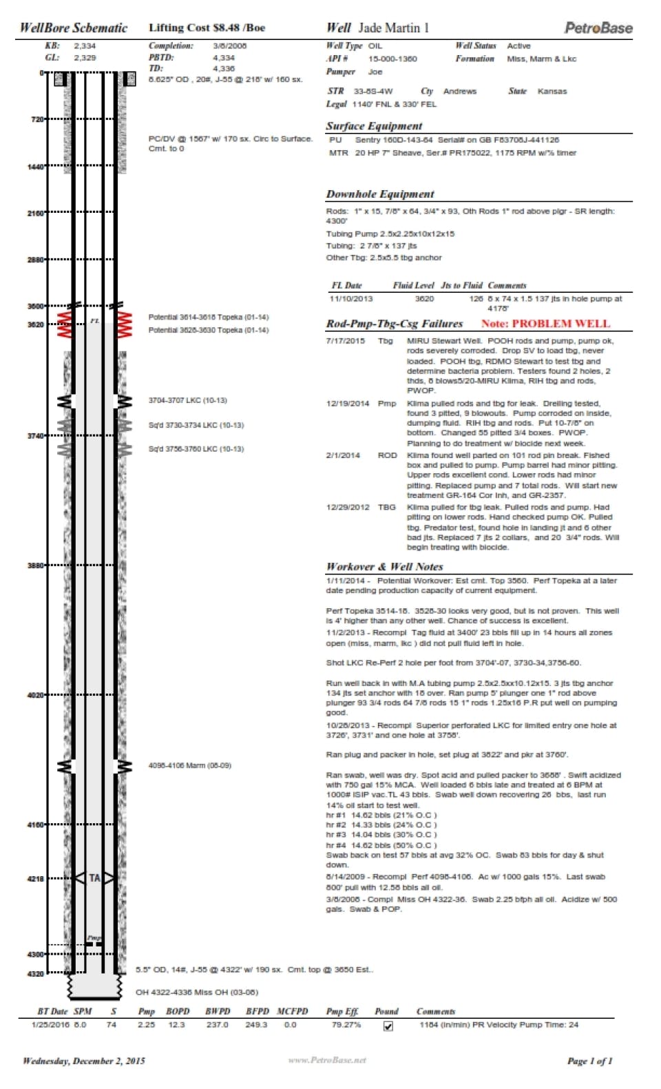 PetroBase Pro Screenshot 5