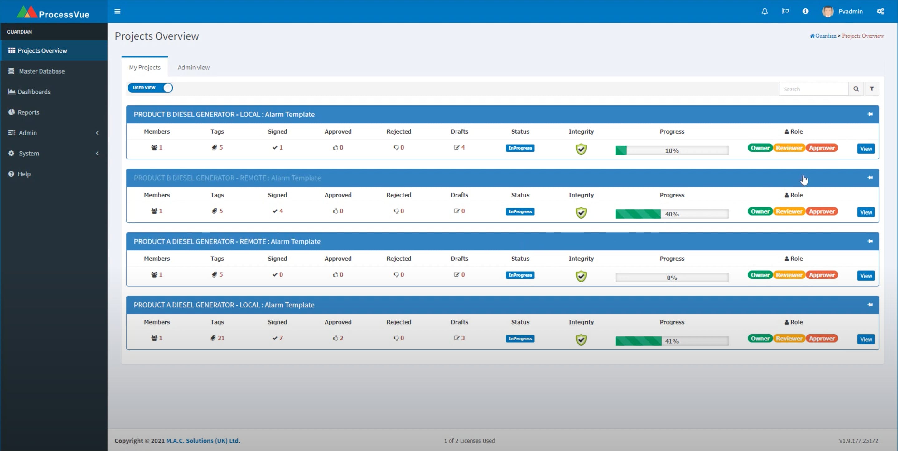 ProcessVue Screenshot 1