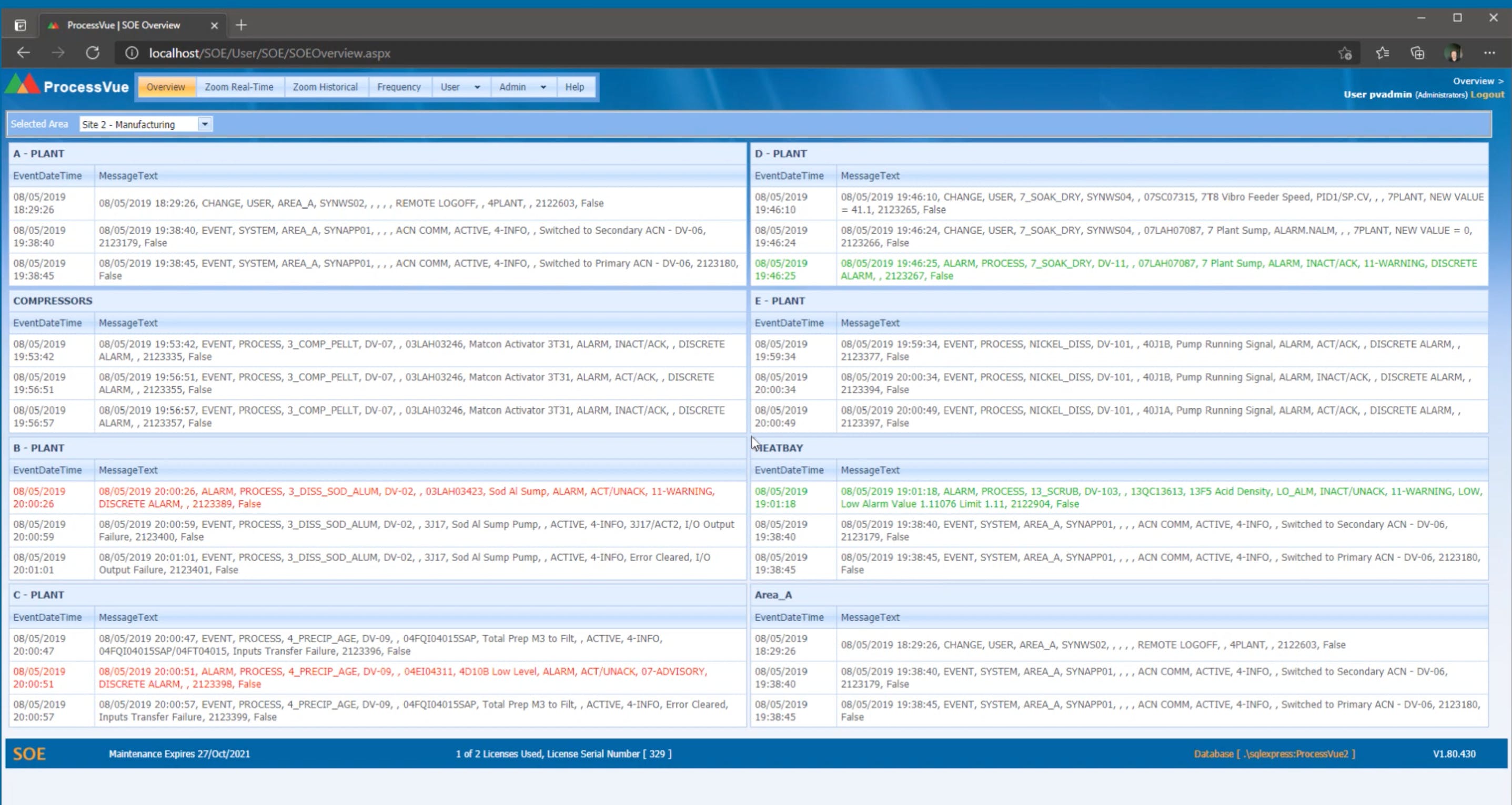 ProcessVue Screenshot 5