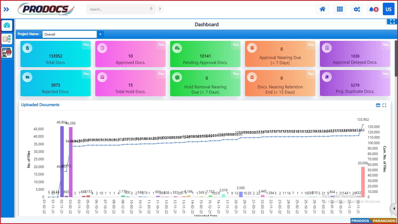 PRODOCS Screenshot 4