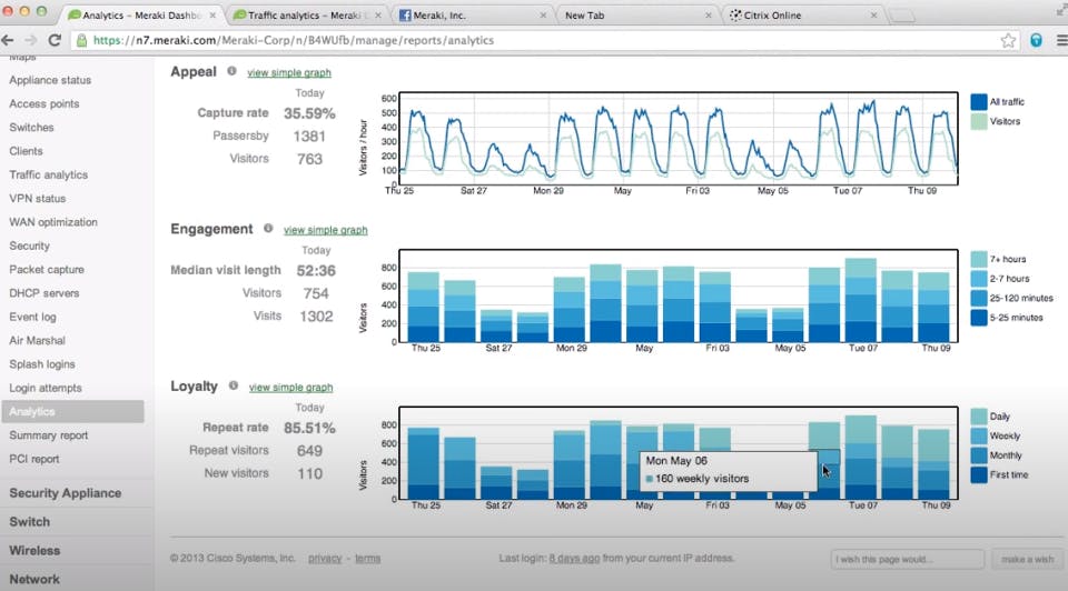 Cisco Meraki Screenshot 1